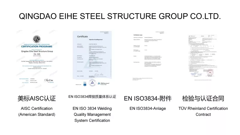 European and American Certifications